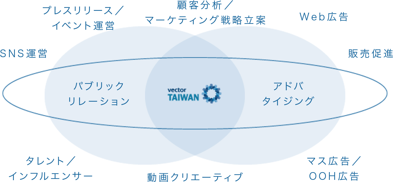 Img about02